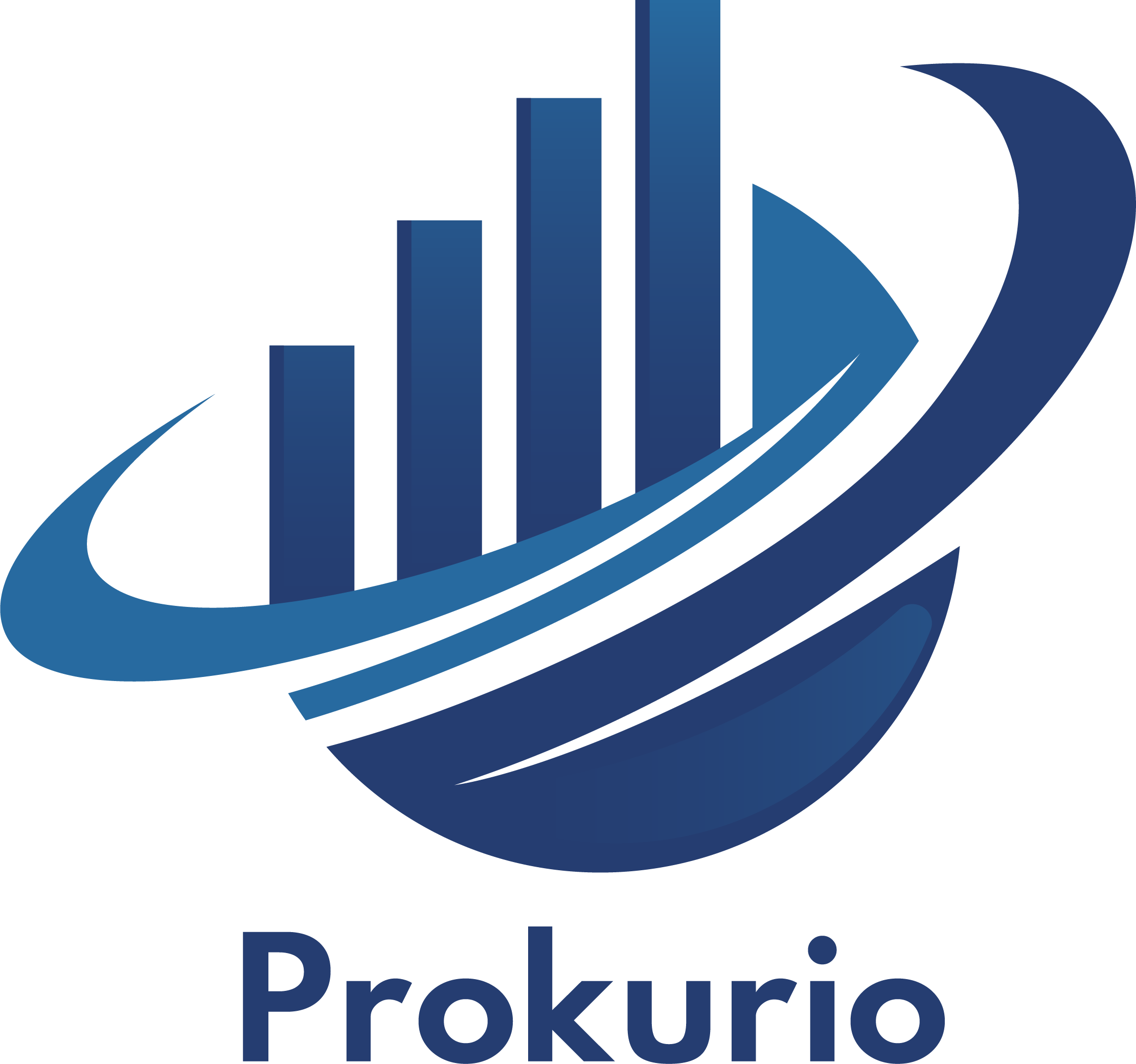 Prokurio