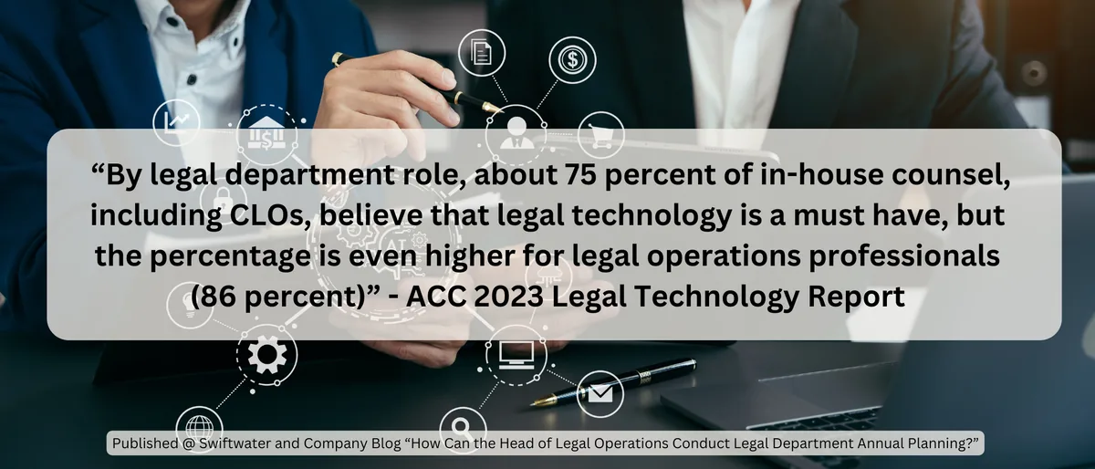 Legal tech is a must have - ACC