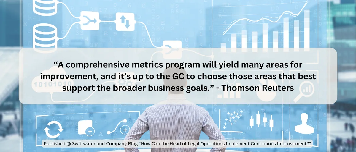 comprehensive metrics program - Thomson Reuters
