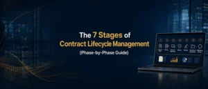 contract lifecycle management stages