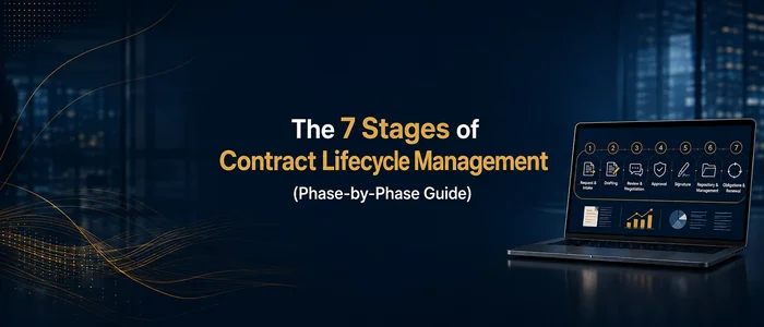 contract lifecycle management stages