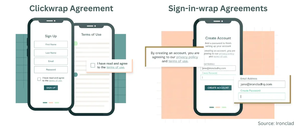 clickwrap and sign in wrap