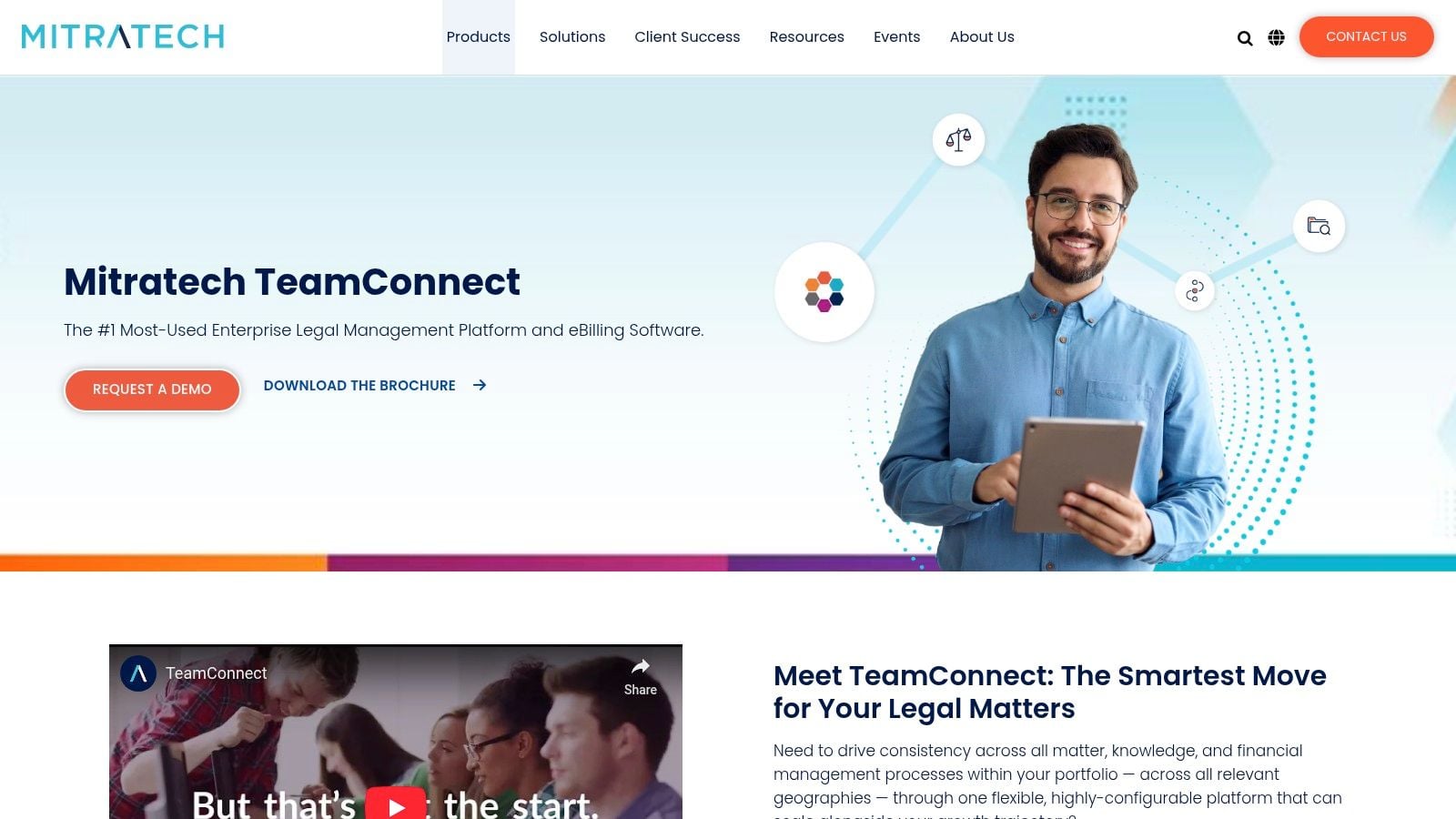 enterprise legal management
 mitratech