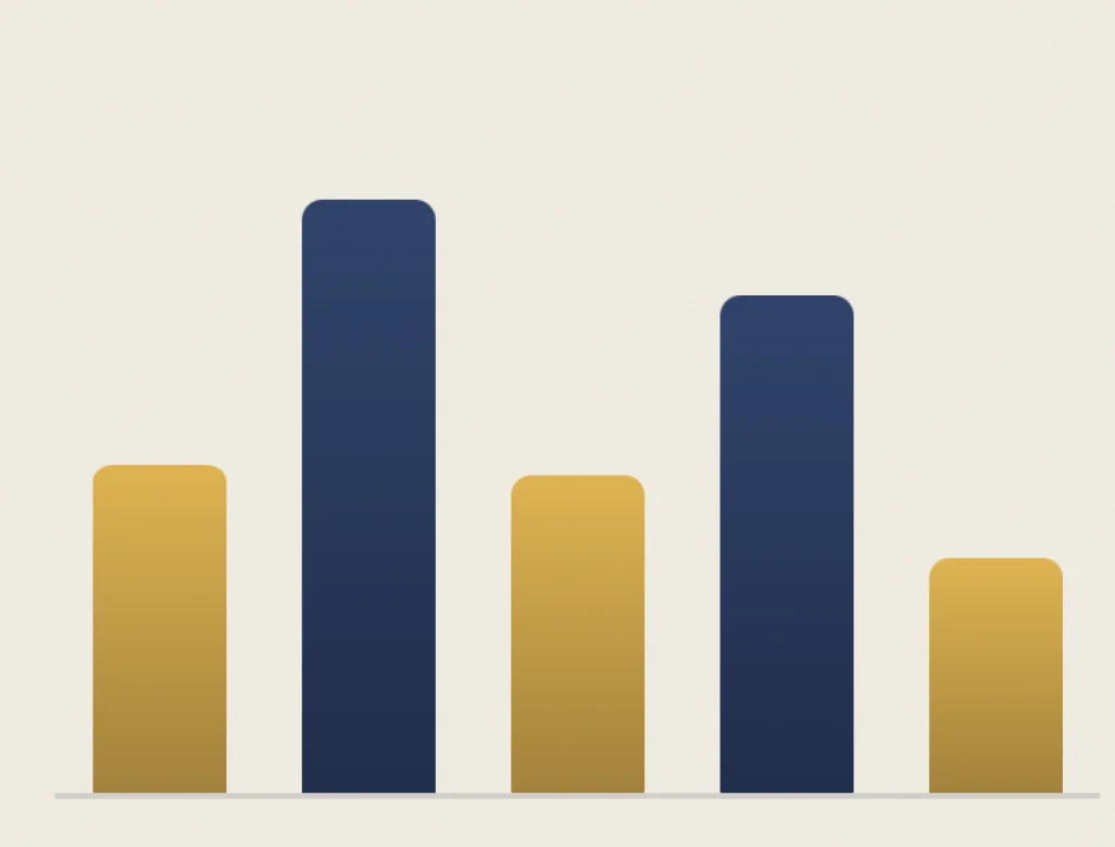 Spend Visibility
