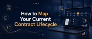 Diagram showing how to map a current contract lifecycle across sell-side and buy-side enterprise platforms
