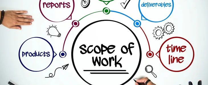 Steps to Effectively Define Project Scope and Objectives
