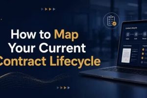 Diagram showing how to map a current contract lifecycle across sell-side and buy-side enterprise platforms