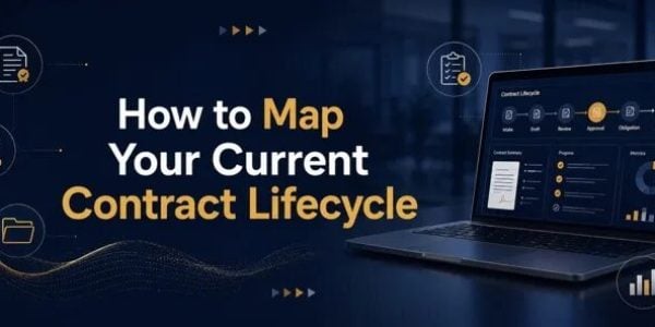 Diagram showing how to map a current contract lifecycle across sell-side and buy-side enterprise platforms